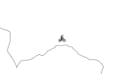 Mountain Drops and Jumps