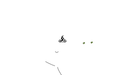 Holdup and/or Auto - Mix