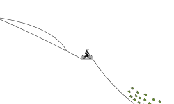 grand canyon cave jump