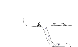 Sewer drain