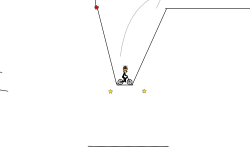 if you beat this your cool