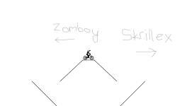 Zomboy or Skrillex