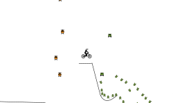 the easier the better