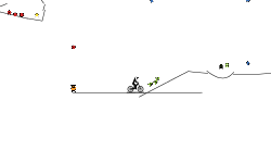 Christianś awesome lvl