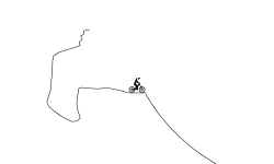 Dirt Jumps( intermediate)