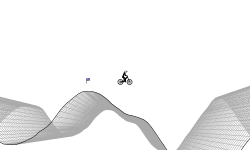 3D testing