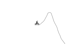 My attempt to make a hardtrack