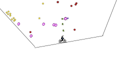 death trapezoid (HARD)