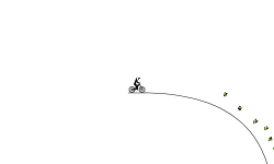 Try Not To be Frustrated