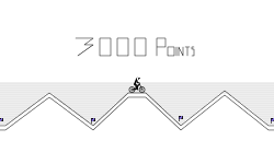 3000 Points Track