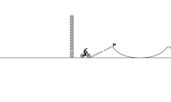 The impossible level