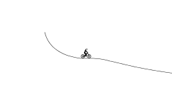 Mountain Bike/BMX track