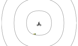 Circles