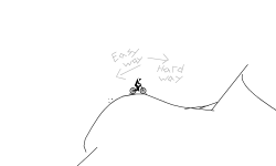 Wait...Wut? - TRY EASY FIRST!