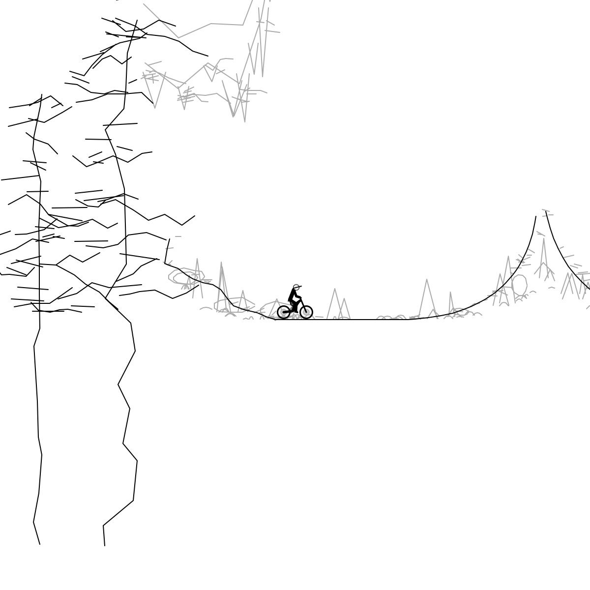 Caves Route by JackpotEddie | Free Rider HD Track