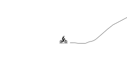 longest track i ever made