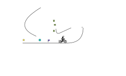 how do I become trusted member