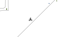 de number de fourith de blob