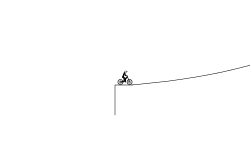 Freestyle jumps 3 (DESC)