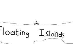 Floating Islands