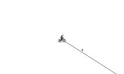 down hill domination