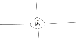 Think Outside the Box