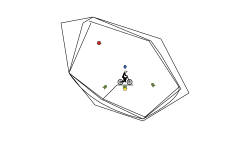 another easy trial?f