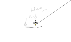 chose parkore of your a noob