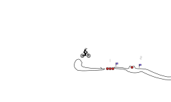 Three Curious Jumps