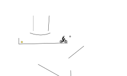 When you don't restart