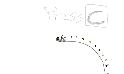 Biggest Jump In FRHD