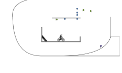 this is only hard to the noobs