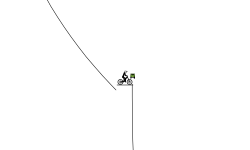 the circle doesn't work