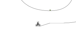 super loop