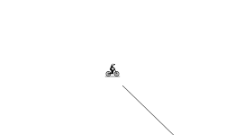 Use bmx (READ DESCP)