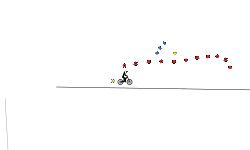 Dave49's Decision Making Track