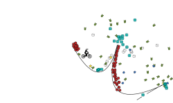 YOU WILL NEVER FINISH