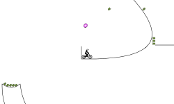 Fast, Slow, I Don't Know