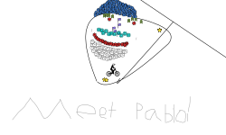 Meet Pablo