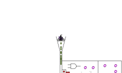 A and Logic gate test