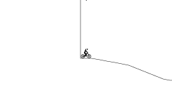 Flying over the world