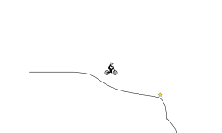 Detailed Jumps (Kinda)