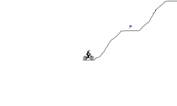 Mountain Biking (very hard)