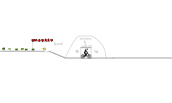 The 60 Trials (Part 2 of 20)