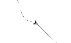 Infinite Loop or Win