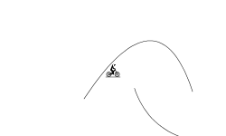 First Track (I've done)