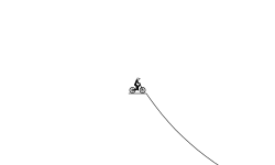 The Hops and Vehicles