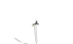 Loop on wheels (hard)