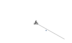 mountain de la gauntlet