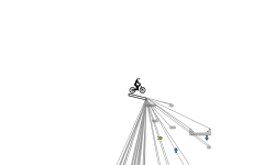 Auto Track (SHIFT TO START)